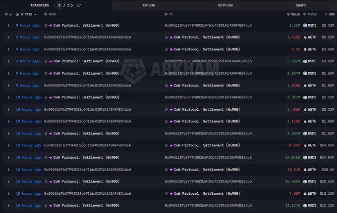 A screenshot of Arkham Intelligence's transaction history shows a series of large ETH transfers (ranging from ~1.16K to ~39.65K ETH) between two wallets ending in "2d6c" and "0x900," consistent with the post about a long-dormant whale consolidating or moving their 27,586 ETH holdings after years of inactivity.