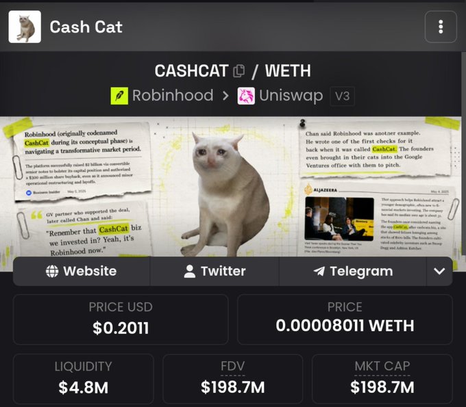 A cryptocurrency tracker page for "Cash Cat" (CASHCAT/WETH) showing Robinhood and Uniswap V3 as exchanges, with a price of $0.2011 USD / 0.00008011 WETH, $4.8M liquidity, and $198.7M FDV and market cap, accompanied by an image of a white cat and several news clippings about the meme token.