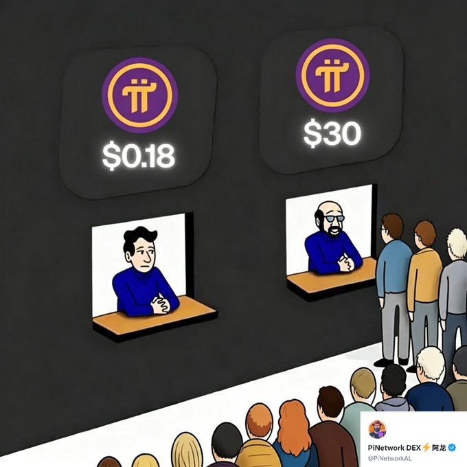 A cartoon illustration showing two men on screens with Pi cryptocurrency logos above them, with values of $0.18 and $30, contrasting prices while a crowd watches, posted by PiNetworkDEX.