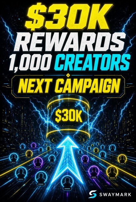 A promotional graphic for Swaymark announces '$30K REWARDS 1,000 CREATORS NEXT CAMPAIGN' with a glowing $30K prize vault, an upward arrow, and silhouettes of creators against a neon blue and yellow futuristic background.