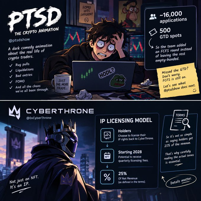 Two crypto-related promotional graphics: 'PTSD - THE CRYPTO ANIMATION' by @ptsdshow depicting a stressed man at a trading desk with text about '16,000 applications' and '500 GTD spots', and 'CYBERTHRONE' by @OxCyberThrone detailing an 'IP LICENSING MODEL' with 25% net revenue starting in 2028.