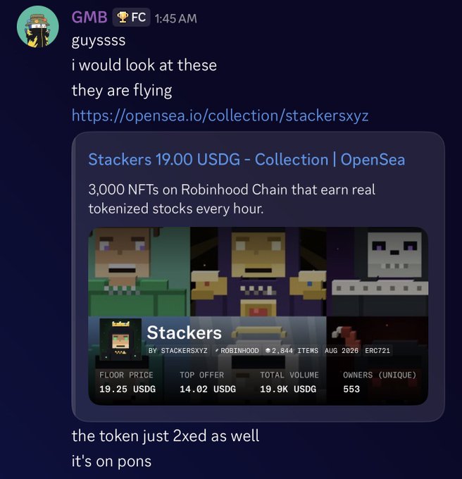 A Discord message from user "GMB" at 1:45 AM shares an OpenSea collection link for "Stackers" (stackersxyz), a 3,000 NFT collection on Robinhood Chain priced at 19.25 USDG with 553 unique owners, noting the collection is "flying" and the token has 2xed on $PONS. The image directly illustrates the post's claim of finding and buying into @StackersXYZ at under $20, along with sweeping NFTs and purchasing $500 of the associated token on $PONS.