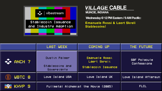 A cable TV schedule screen for "VILLAGE CABLE MUNCIE, INDIANA" advertising a "Stablecoin Issuance and Industry Adoption" program and listing channels like ANCH 7, WBTC 8, and KHYP 9 with various show titles.