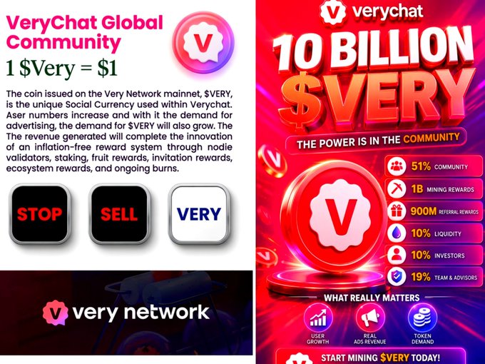 Promotional graphics advertise the VeryChat Global Community and Very Network, claiming '1 $Very = $1' and highlighting a '10 BILLION $VERY' token allocation with 51% to community and 19% to team and advisors.