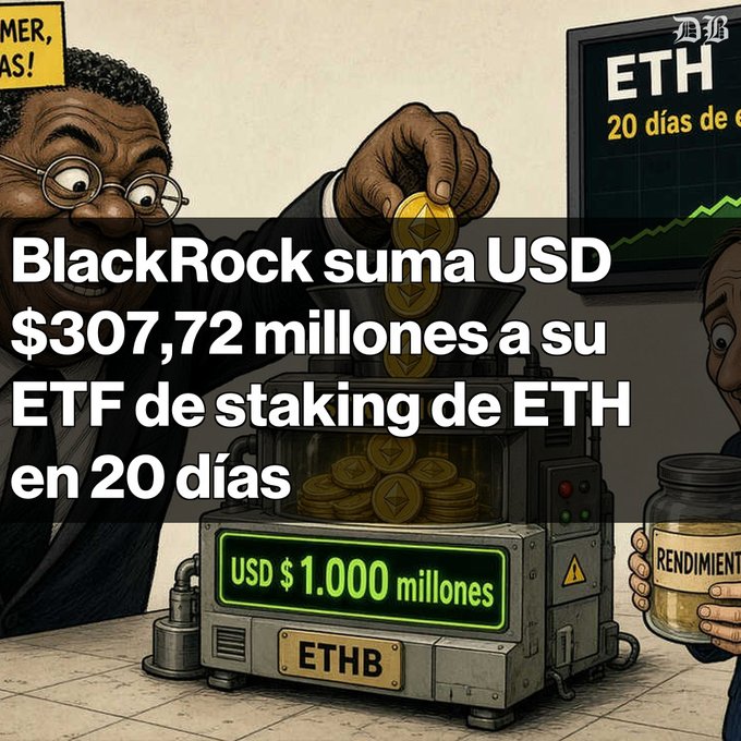An illustrated graphic showing a man placing an ETH coin into a machine, with text reading 'BlackRock suma USD $307,72 millones a su ETF de staking de ETH en 20 días' and a display showing 'USD $1.000 millones'.