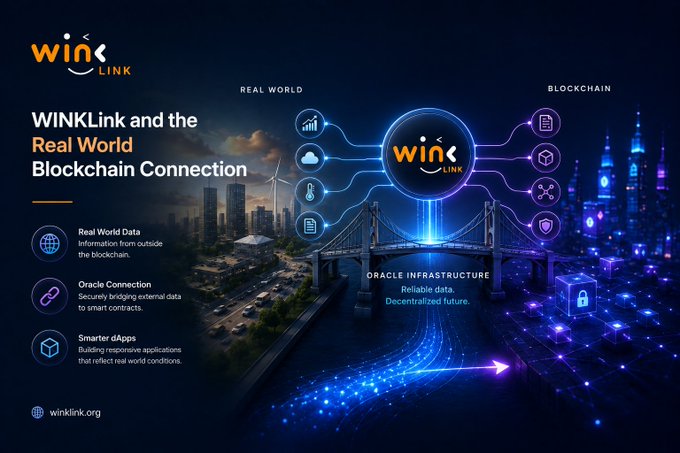 A promotional banner for 'WinLink' showing 'Real World and Blockchain Connection' with features like Real World Data, Oracle Connection, and Smarter dApps alongside a futuristic cityscape.