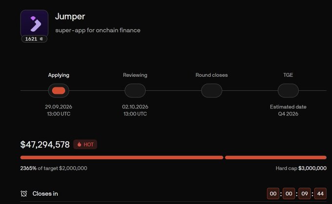 Funding round dashboard for 'Jumper' (super-app for onchain finance) showing a $47,294,578 raised amount at 2365% of target, with timeline stages for Applying (29.09.2026), Reviewing (02.10.2026), Round closes, and TGE (Q4 2026).