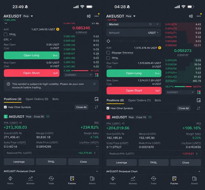 Two side-by-side smartphone screenshots of a cryptocurrency trading app showing the 'AKEUSDT' market with green and red 'Open Long' and 'Open Short' buttons, displaying profit and loss data.