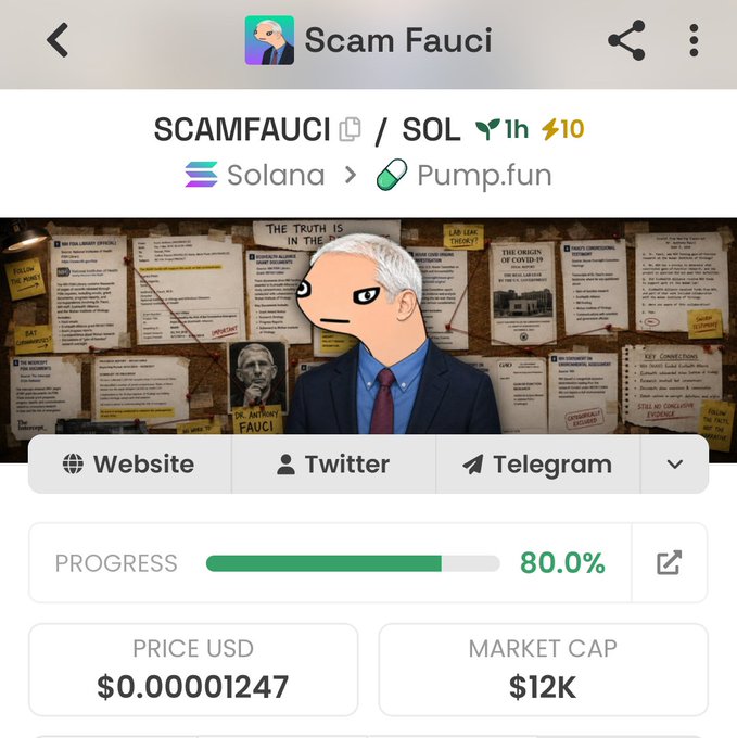 Screenshot of a memecoin called 'Scam Fauci' (SCAMFAUCI / SOL) on Pump.fun, showing 80.0% progress, a price of $0.00001247, and a market cap of $12K, with cartoon Fauci artwork.