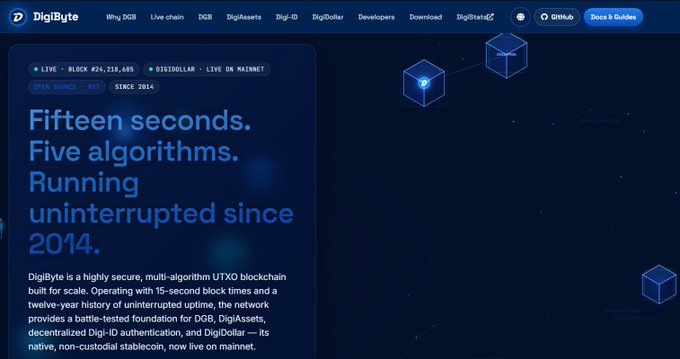 The DigiByte blockchain website homepage displaying 'Fifteen seconds. Five algorithms. Running uninterrupted since 2014.' with details about it being a highly secure, multi-algorithm UTXO blockchain.