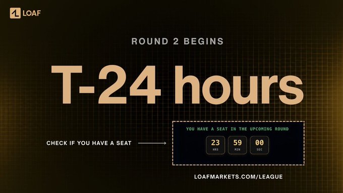 The image is a countdown graphic from LOAF Markets announcing that "ROUND 2 BEGINS" in "T-24 hours," with a timer showing 23 hours, 59 minutes, 00 seconds remaining, directing viewers to check their seat status at loafmarkets.com/league. It visually reinforces the post's announcement about the testnet's second round beginning the following morning.