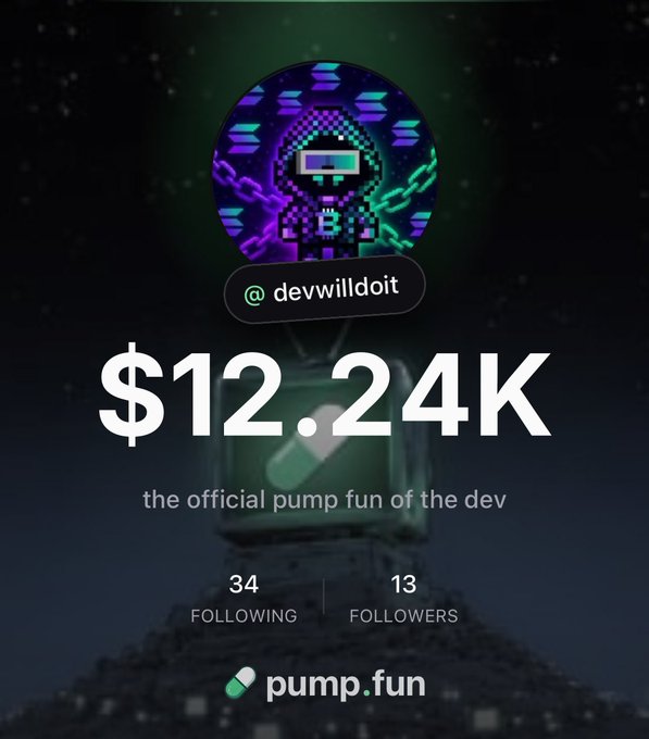 The image displays a Pump.fun profile for "@devwilldoit" showing a market cap of $12.24K, with the tagline "the official pump fun of the dev," 34 following, and 13 followers. This supports the post by showcasing the verified Pump.fun mobile account of "Dev Will Do It," which the author is referencing as a trusted profile to follow while searching for new $CLAWD token holders.