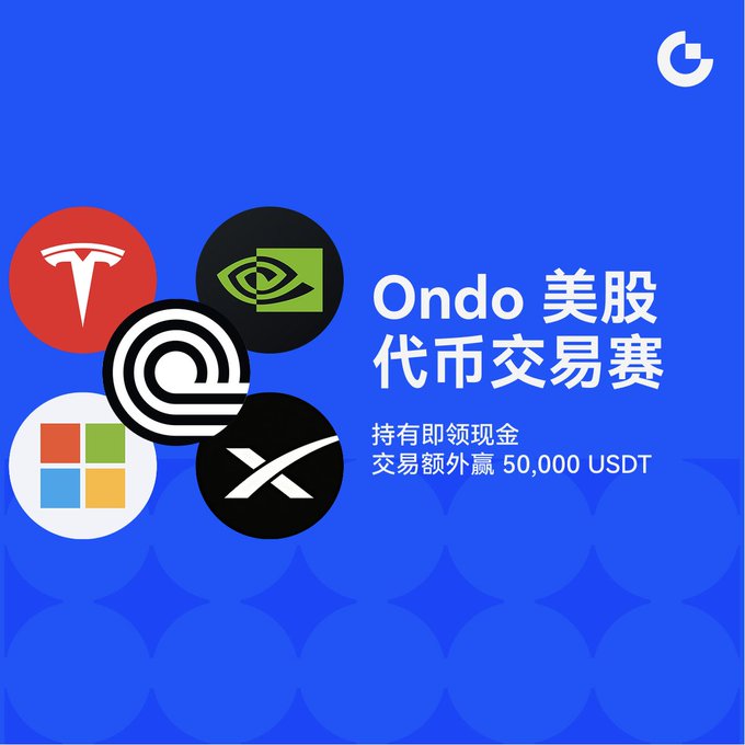 A blue promotional graphic for an 'Ondo 美股代币交易赛' (Ondo US Stock Token Trading Competition) featuring logos for Tesla, NVIDIA, Microsoft, Ondo, and XRP, with text reading '持有即领现金 交易额外赢 50,000 USDT'.