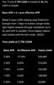 The image shows a black background with white text that reads "What will make you comfortable before institutional adoption? 1M XPR ? 500K, 4M LOAN 2.7?... How about MTM 5K? 25?.. What will give you the ability to change your family lives & then help the world prosper?". The image also contains a table with numbers and text that provides information on how much money one can make from investing in gold or silver.