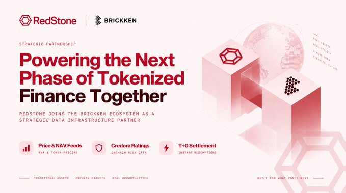 A promotional banner announcing a strategic partnership between RedStone and Brickken titled 'Powering the Next Phase of Tokenized Finance Together,' highlighting features like Price & NAV Feeds, Credora Ratings, and T+0 Settlement.