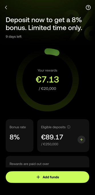 A mobile app screenshot showing a deposit bonus offer of '8% bonus. Limited time only' with 9 days left, displaying rewards of €7.13 / €20,000 and eligible deposits of €89.17 / €250,000.