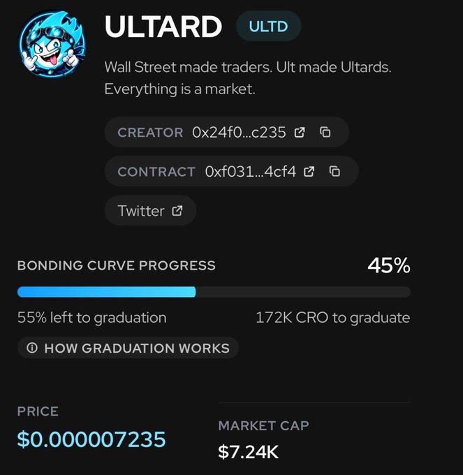 A crypto token page for "ULTARD" (ULTD) showing a bonding curve progress of 45% (55% left to graduation, 172K CRO to graduate), a price of $0.000007235, and a market cap of $7.24K.