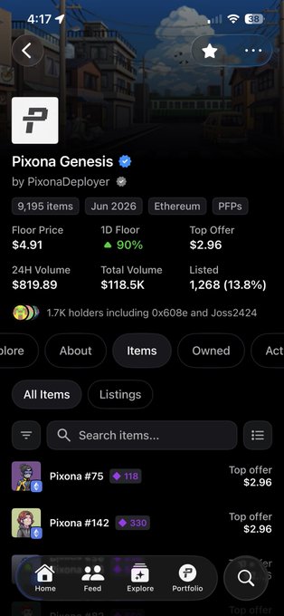 Mobile screenshot of the 'Pixona Genesis' NFT collection by PixonaDeployer on Ethereum, showing a floor price of $4.91, 1D floor increase of 90%, and items like 'Pixona #75' and 'Pixona #142'.