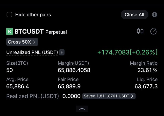 The image shows a screenshot of a cryptocurrency trading app displaying information about a Bitcoin trade. The main focus is on a green chart with Bitcoin's current price, which has increased by 1780.78% over a specific period. Below this chart are additional details like the transaction fee for the trade, which is 5.8%. Furthermore, there is a smaller bar below representing the margin ratio of the trade. In total, the image shows two pairs of Bitcoin prices and their respective trading fees for the user to view.