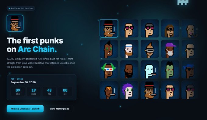 A dark blue webpage advertises "ArcPunks Collection" featuring a 4x5 grid of pixelated punk-style PFP NFTs, promoting "The first punks on Arc Chain" — a 10,000-piece NFT collection built for Arc L1, with a mint countdown showing 09 days until the September 16, 2026 launch via OpenSea. The image supports the accompanying caption by showcasing the new Arc Punks giveaway NFT collection launching on Arc Mainnet.
