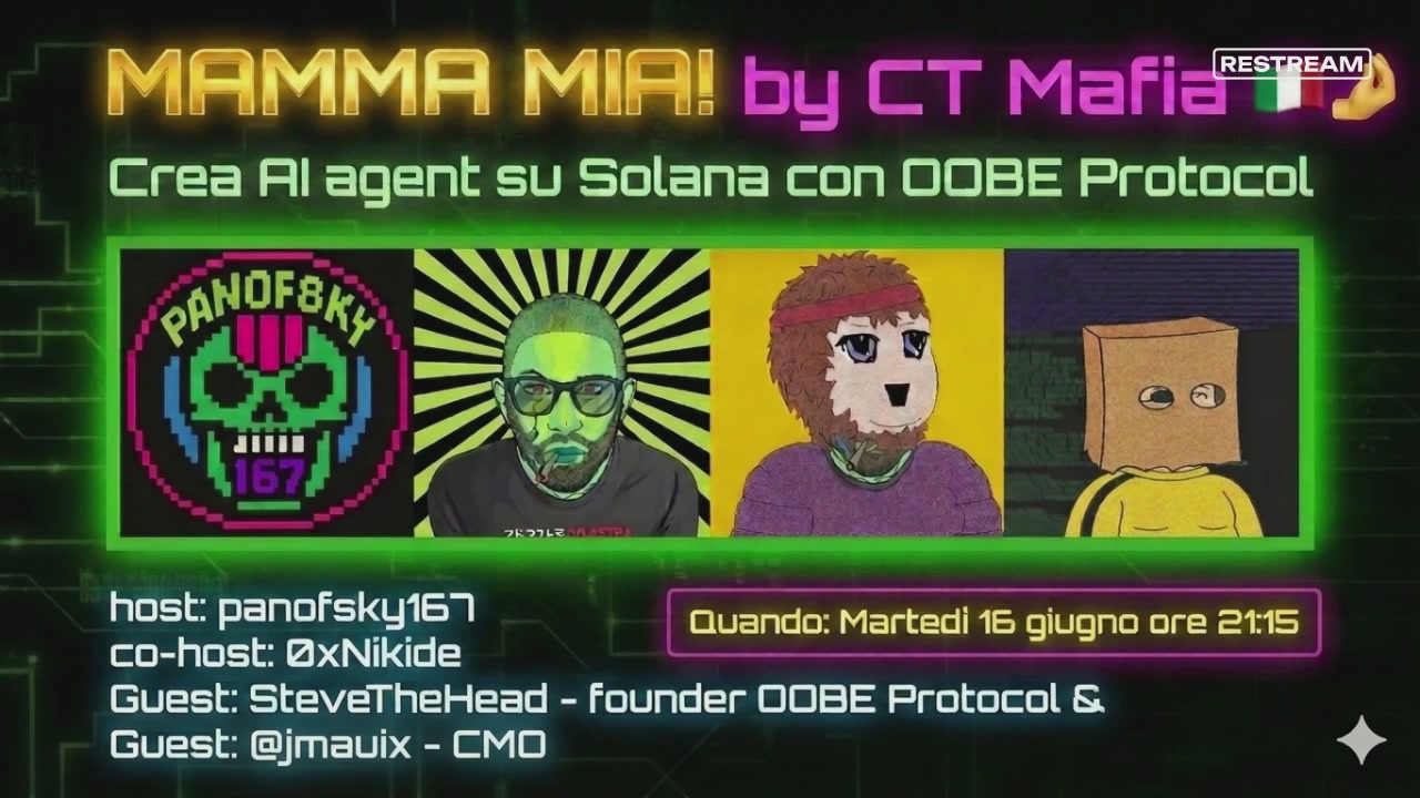 The image features a poster for an event called "Mamma Mia!". The poster includes four cartoon characters, each representing a different artist from the show. One character has a skull design, another one has a skull and crossbones design, while the third one is wearing glasses with a skull on it. The fourth character appears to be wearing a yellow shirt. The poster also contains text that reads "Mamma Mia! by CT Mafia", which refers to the creator of the show, CT Mafia.