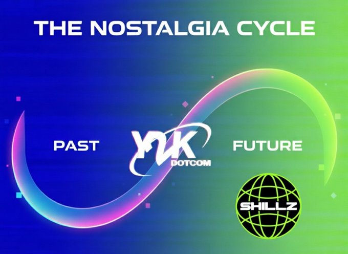 A graphic titled 'THE NOSTALGIA CYCLE' featuring an infinity loop design in blue and green gradients connecting 'PAST' and 'FUTURE,' with logos for 'Y2K dotcom' and 'SKILLZ' displayed.