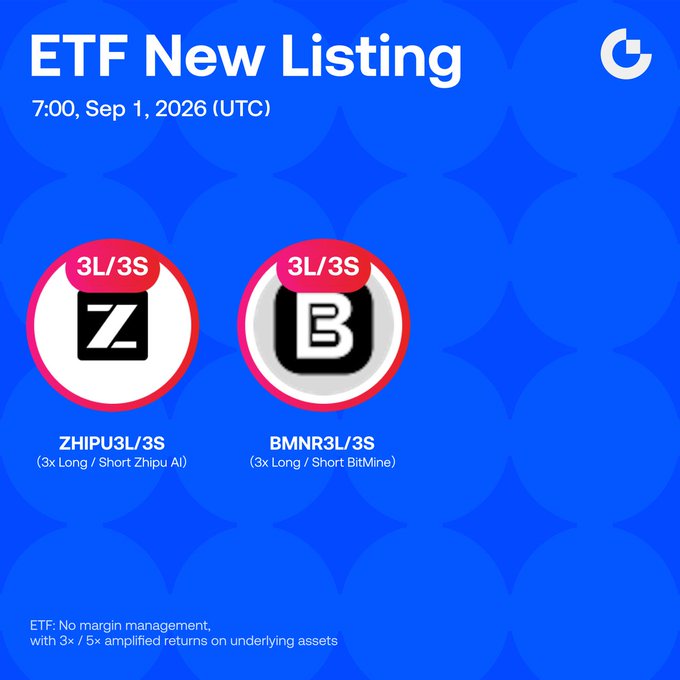 A blue announcement graphic titled 'ETF New Listing' dated Sep 1, 2026, shows two new 3x leveraged ETFs: ZHIPU3L/3S and BMNR3L/3S, noting no margin management.