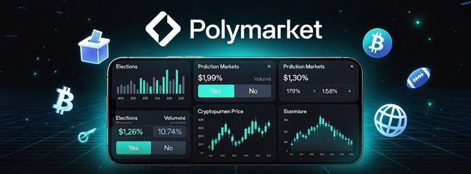 A promotional graphic for Polymarket displaying prediction markets for Elections, Cryptocurrency Price, and Examine, with various Yes/No percentages and crypto icons floating around.