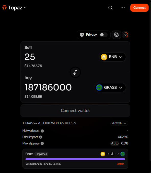 A screenshot of a computer screen with a focus on a trading platform that supports direct market buying with the Bitcoin cryptocurrency, displaying information such as the price impact of up to 25 BNB each transaction. The text suggests this feature offers 5% price impact or less for users purchasing up to 25 Bitcoins at once, which can be advantageous in terms of potential profits and gains.