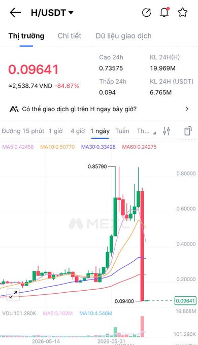 The screen of a smartphone or tablet displays a graph with financial data, featuring a downward trend for the stock market, as indicated by a red line pointing downwards. In addition, there are text elements on the screen including "HUSDT" (Bitcoin), "Tháng trình H có thấy không nhưng có rén không là gần chia", and "Anh em đang ôm BILL nhân hước con hýn có tính thơg lien," which are likely to provide further context about the financial situation being displayed.