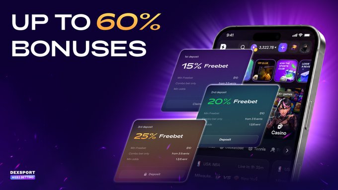 A promotional advertisement for DEXSPORT BETTING offering 'UP TO 60% BONUSES' with deposit options of 15%, 20%, and 25% Freebet shown alongside a smartphone displaying the app.