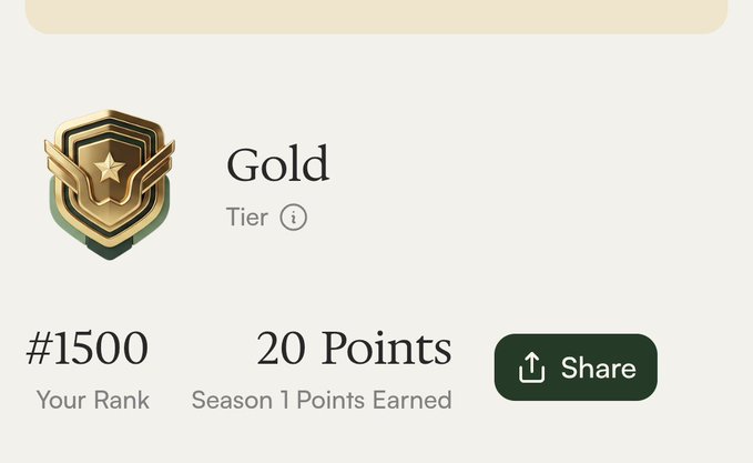 A digital badge displaying 'Gold Tier' with rank #1500 and 20 Season 1 Points Earned, accompanied by a Share button.