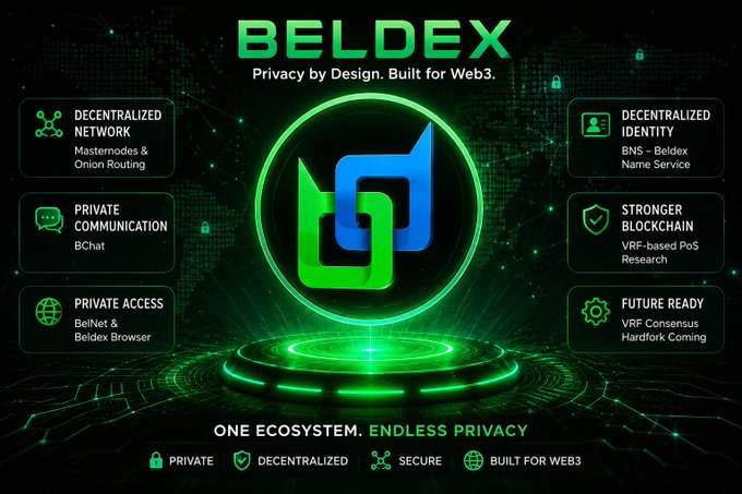 A promotional graphic for BELDEX featuring the text 'Privacy by Design. Built for Web3.' and listing features like Decentralized Network, Private Communication (BChat), Private Access (BelNet & Beldex Browser), Decentralized Identity, Stronger Blockchain (VRF-based PoS Research), and Future Ready (VRF Consensus Hardfork Coming), with the tagline 'ONE ECOSYSTEM. ENDLESS PRIVACY'.