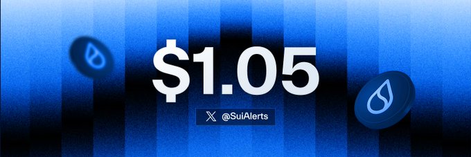 A blue graphic displaying the value '$1.05' with the handle '@SuiAlerts' and stylized water droplet icons, likely referencing the Sui cryptocurrency.