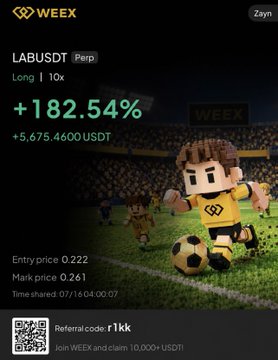 WeEX trading app screenshot showing a successful LABUSDT long perpetual trade with a +182.54% gain worth +5,675.46 USDT, entered at 0.222 and marked at 0.261, visually celebrating the massive profit highlighted in the accompanying post about a $5,000 gain from the $LAB long position.