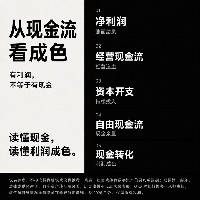 A Chinese financial infographic titled '从现金流看成色' (Judging Quality from Cash Flow) listing five key metrics: Net Profit, Operating Cash Flow, Capital Expenditure, Free Cash Flow, and Cash Conversion, from OKX.