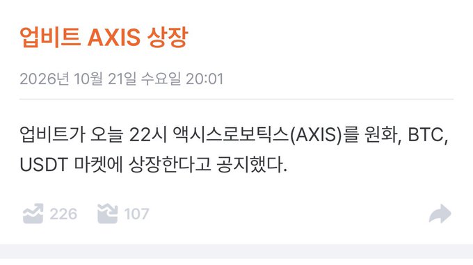 A Korean news post titled “엠빗트 AXIS 상장” reports that at 8 p.m. on October 21, 2026, Mbit launched the AXIS token on the Bithumb exchange and announced trading support for BTC and USDT markets. The accompanying comment, “Is this for real???? $axis Am I graduating?”, reacts with surprised excitement to the apparent AXIS listing.