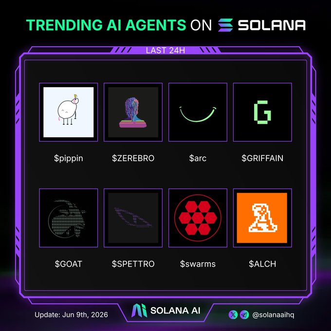 The image features a purple square with eight different images of AI agents, each representing a different project or service offered by Solana. The text at the bottom of the image provides information about these projects, including their names and the amount of money they are worth in US dollars.