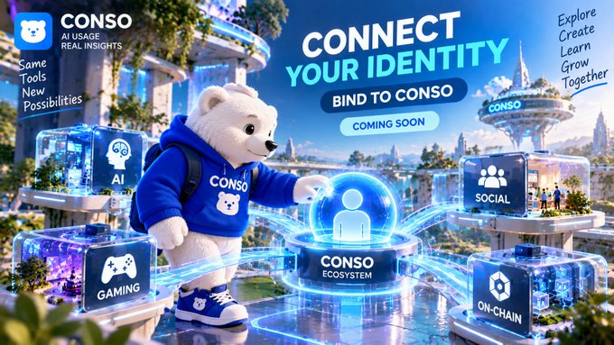 A vibrant promotional image for "CONSO AI Usage Real Insights" featuring an animated white bear mascot in a blue hoodie, standing in a futuristic cityscape with floating screens labeled Gaming, AI, Social, and On-Chain, advertising "CONNECT YOUR IDENTITY."
