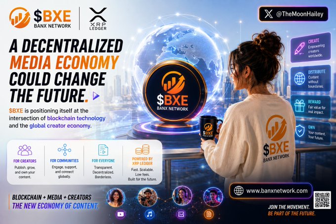 The promotional graphic for $BXE Banx Network features a woman holding a branded mug in front of a futuristic digital cityscape with a glowing $BXE logo, alongside four benefit icons (Create, Distribute, Reward, Own) and the tagline "A Decentralized Media Economy Could Change The Future." The design ties directly to the post's message about $BXE's role at the intersection of blockchain technology and the global creator economy, built on the XRP Ledger.