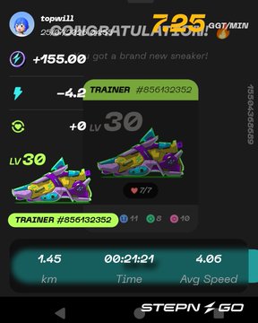 A mobile game or app screenshot displaying a reward screen with '7.25 USDT/MIN', '+155.00', '-4.2', and 'LV 30' next to a digital sneaker, featuring a 'STEPN GO' interface.