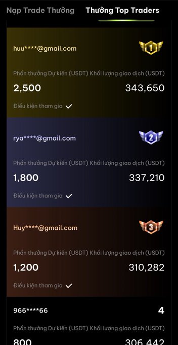 The image shows a phone screen displaying a list of scores for trading pools, with each score accompanied by a description in Vietnamese. The text includes numbers such as "1.800", "9.6", and "340k". The phone is positioned on the left side of the frame, while the background appears to be a dark color. The image does not contain any other objects or texts that are not related to the trading pools displayed on the screen.