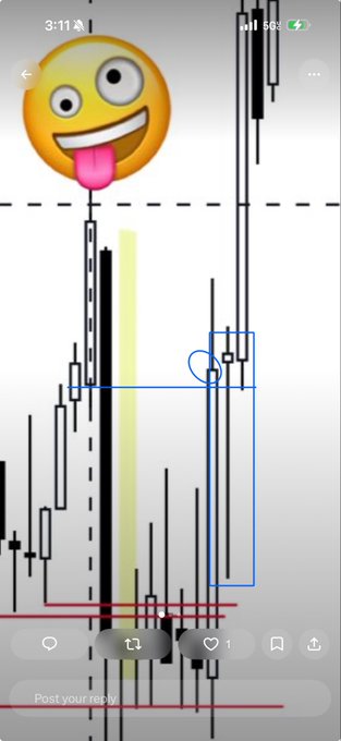 Image 8: A mobile screenshot of a financial chart showing black and green candlesticks with drawn blue lines, a yellow highlighted area, and red horizontal lines at the bottom. A large 'zany face' emoji is overlaid at the top left, and the time '3:11' is visible in the status bar.