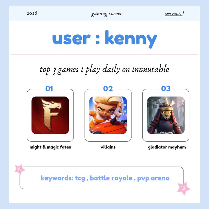 The image shows a screenshot of a webpage with information about three different games, including their names and the number of times they have been played daily by users. The top 3 games are displayed at the top of the page, while the bottom 3 games are shown below them. The text "user: Kenny" is also present in the image.