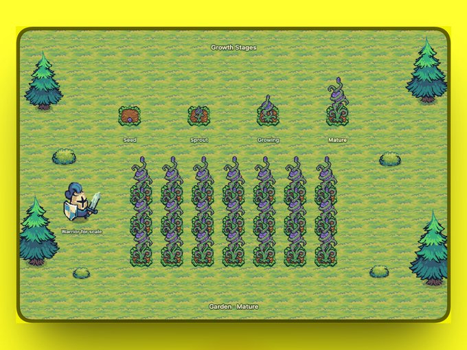 A pixel art game graphic showing 'Growth Stages' of a plant from Seed to Mature, with multiple rows of fully grown vines in a field labeled 'Garden - Mature'.