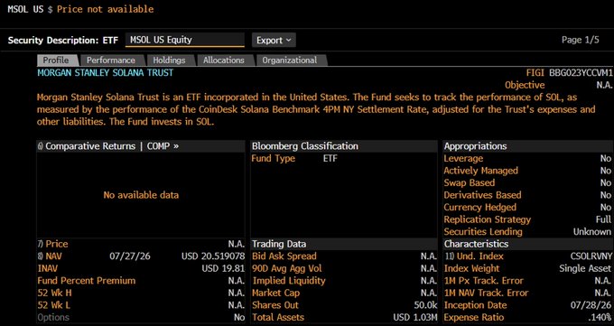A Bloomberg terminal page displays details for the "MORGAN STANLEY SOLANA TRUST" ETF (FIGI BBG023YCCVM1), with NAV listed at USD 20.519078 as of 07/27/26 and Total Assets at USD 1.03M. The post references Morgan Stanley's newly launching Solana and Ether ETFs, noting their 0.14% expense ratio (visible at bottom right as .14%) makes them the cheapest in their categories, with the Solana ETF shown here representing one of these new launches.
