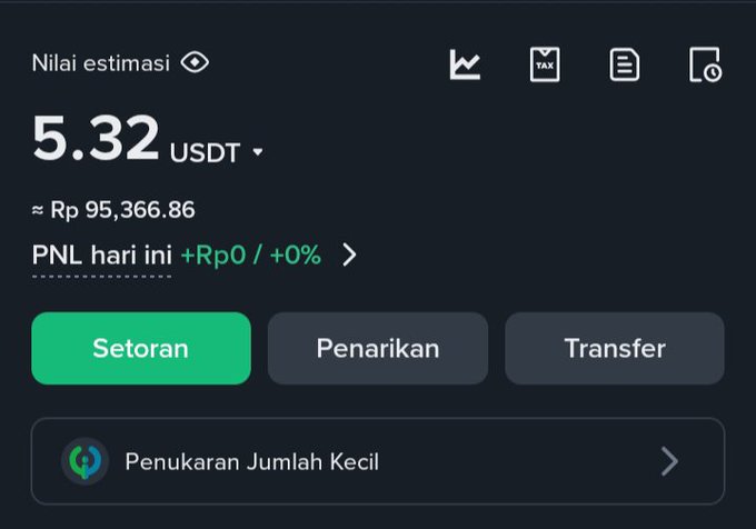 Indonesian cryptocurrency exchange screen showing an estimated value of 5.32 USDT (approximately Rp 95,366.86) with Setoran, Penarikan, and Transfer buttons.