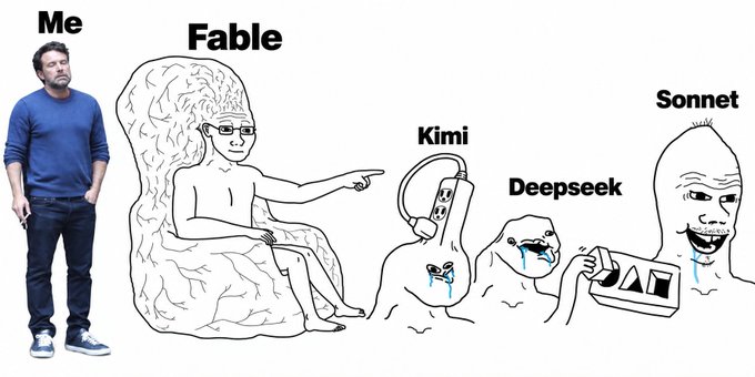 A meme depicting various AI models as "Wojak" characters: "Me" as a normal man, "Fable" lounging on a throne pointing, while "Kimi," "Deepseek," and "Sonnet" appear as smaller crying creatures, with "Sonnet" laughing while holding a phone.