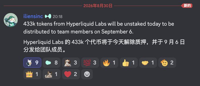 A Discord message from user "iliensinc" dated 2024年8月30日 announcing that 433k tokens from Hyperliquid Labs will be unstaked and distributed to team members on September 6, with various emoji reactions (9, 8, 3, 3, 1, 1, 1, 2, 1, 1, 2, 1).