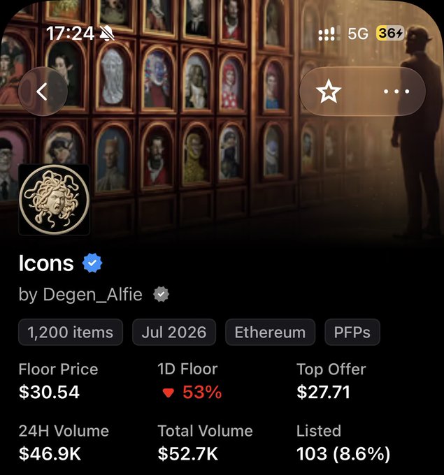 A mobile screenshot of an NFT collection page titled 'Icons by Degen_Alfie' showing a floor price of $30.54, 24H volume of $46.9K, and total volume of $52.7K on Ethereum.